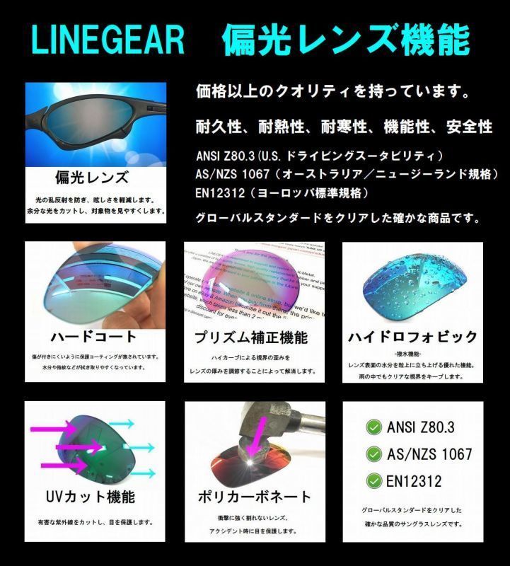 LINEGEAR オークリー トゥエンティ XX用 カスタム交換 偏光レンズ
