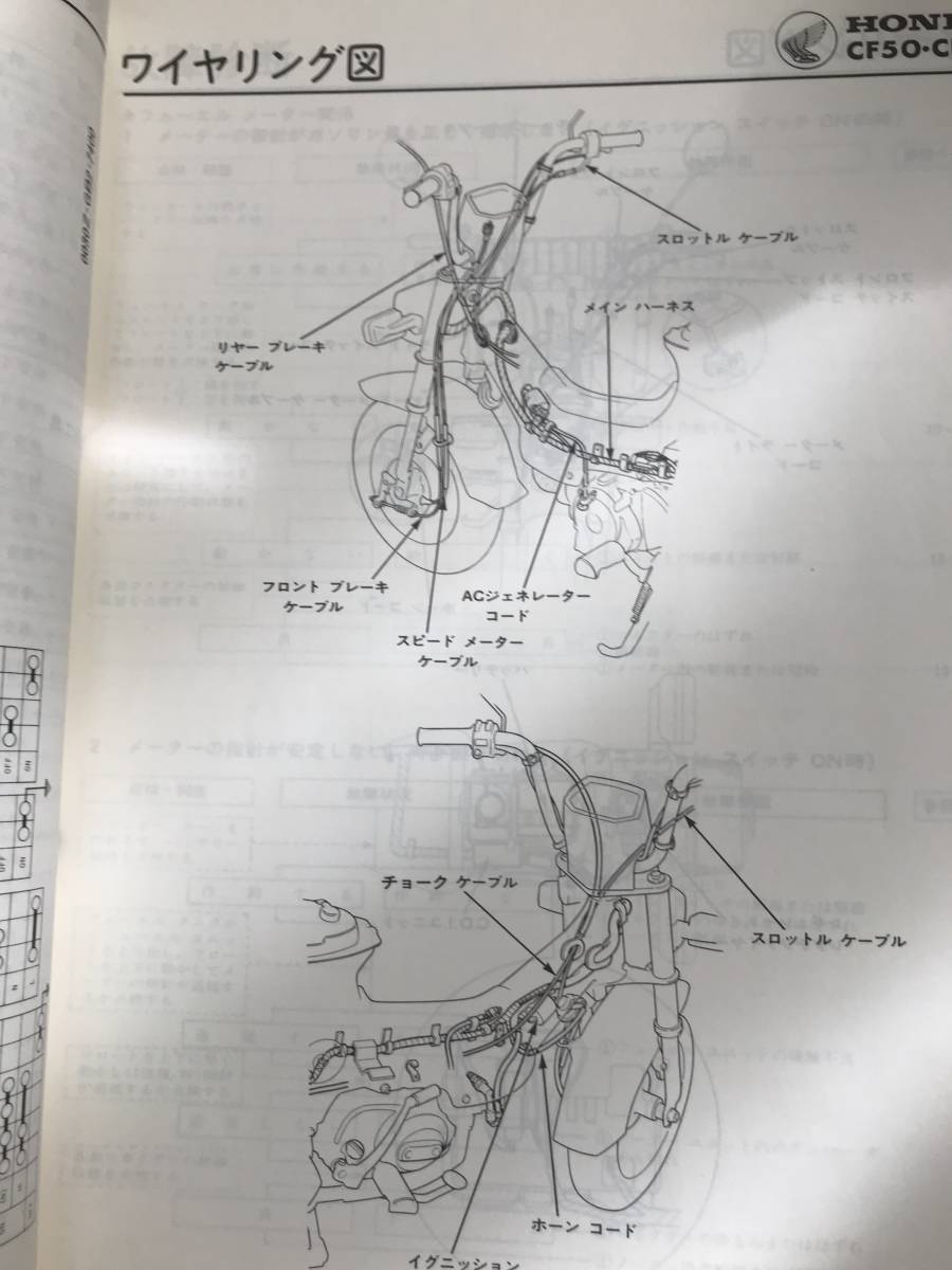 シャリィ CF50 CF70 サービスマニュアル CF50 CF70 サービス