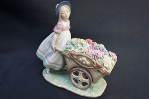 LLADROのYahoo!オークション(旧ヤフオク!)の相場・価格を見る｜Yahoo