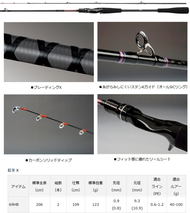 紅牙X 69HB-S タイラバロッド | ダイワ(DAIWA) セット買いダイワ(DAIWA) ブラック 紅牙 : ダイワ タイラバ入門セット X(ロッド)｜DAIWA と IC 紅牙x [ベイトモデル