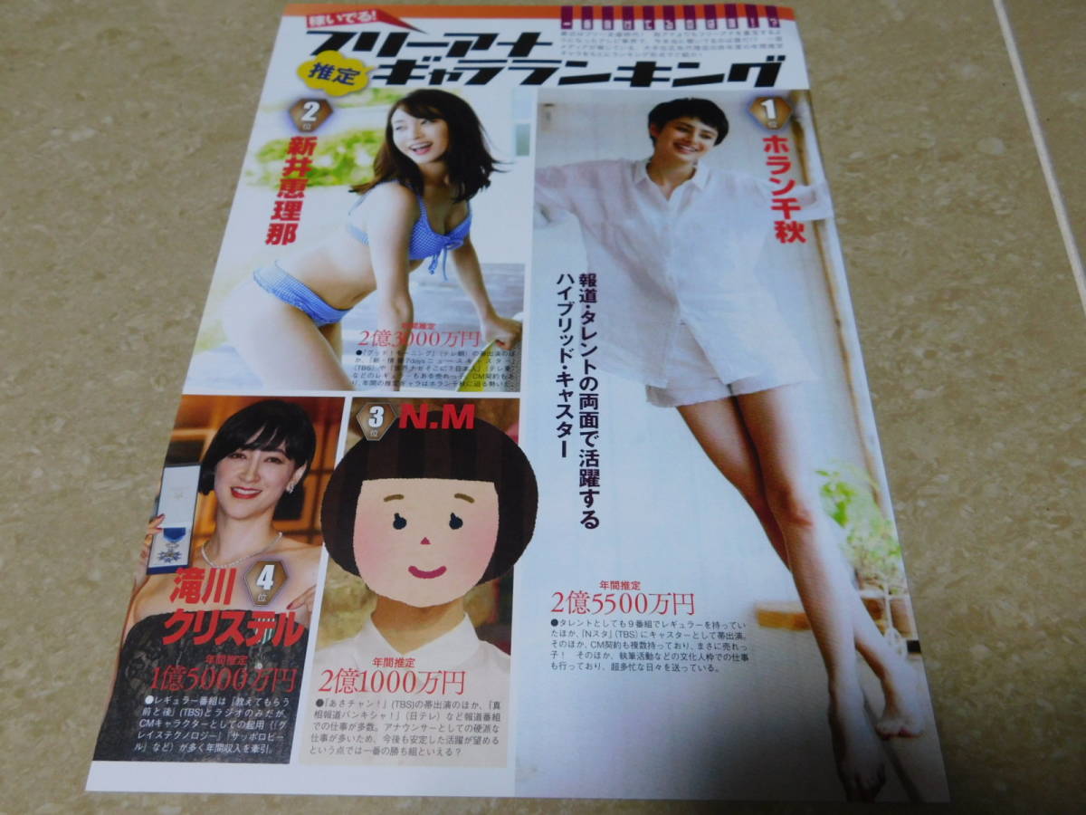 切り抜き ホラン千秋 新井恵理那 水着 滝川クリステル タレント 売買されたオークション情報 Yahooの商品情報をアーカイブ公開 オークファン Aucfan Com