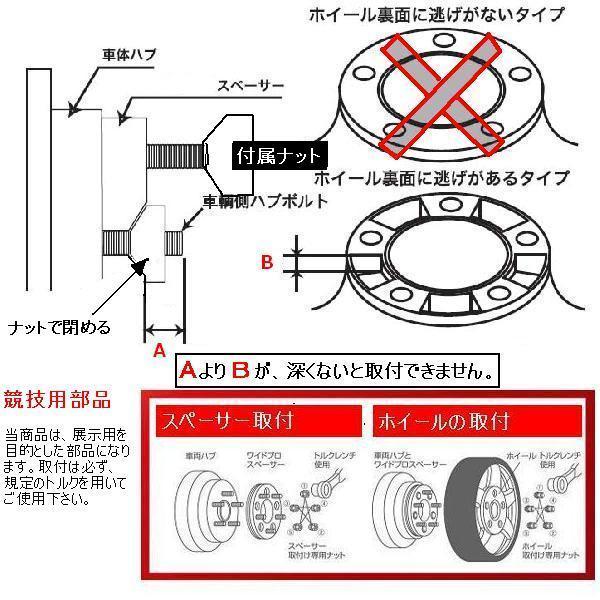 ワイドトレッドスペーサー6Ｈ139.7 38.1ｍｍ ハマーＨ３　エスカレード 139.7 スペーサーの値段と価格推移は？｜140件の売買データから139.7 38.1ｍｍ\u003cBR\u003eハイラックス等 トレッド ワイド PCD114.3-