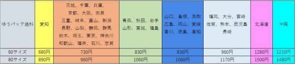 C25 セレナ 後期 LED打ち換え済み エアコンパネル 売り切り☆