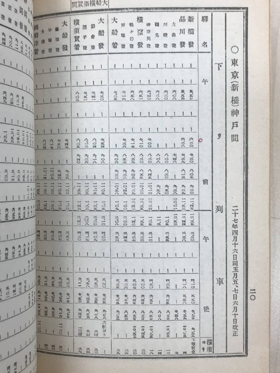復刻版 汽車汽船旅行案内 第1号 明治27年初版、昭和56年