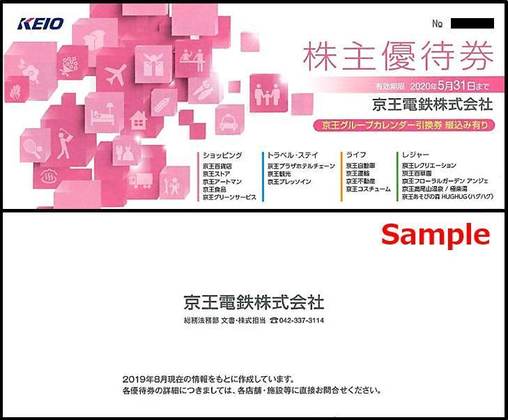 ◆05-01◆京王電鉄 株主優待券 冊子(京王百貨店20枚/京王ストア/他) 5冊Set◆