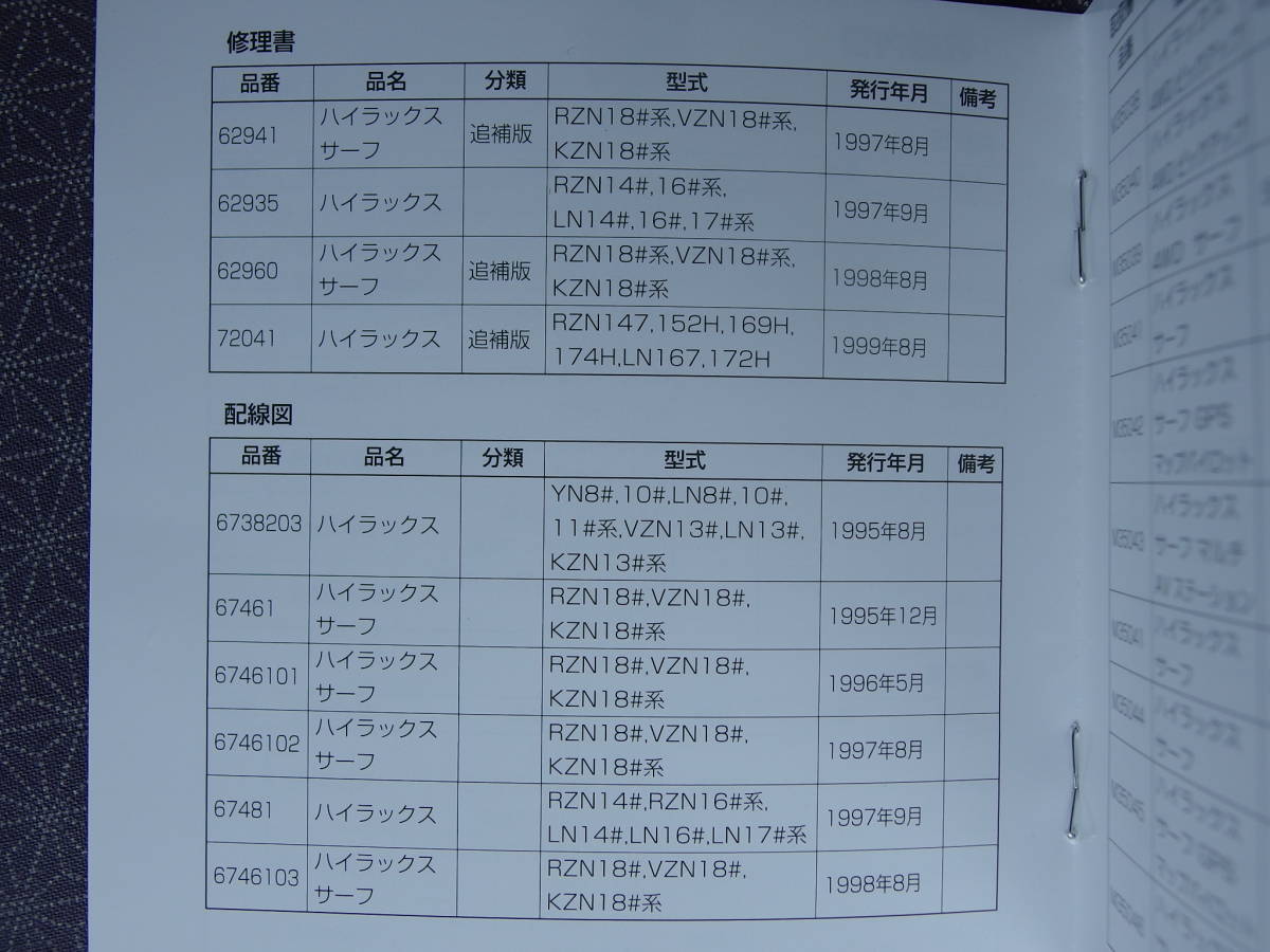新品未開封☆サーフ【N180・185系】解説書・修理書 ・配線図集・取扱書