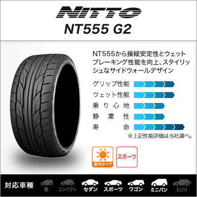 送料無料■新品■数量限定品■ニットー NITTO NT555 G2■265/40R22 106Y XL■サマータイヤ単品1本～