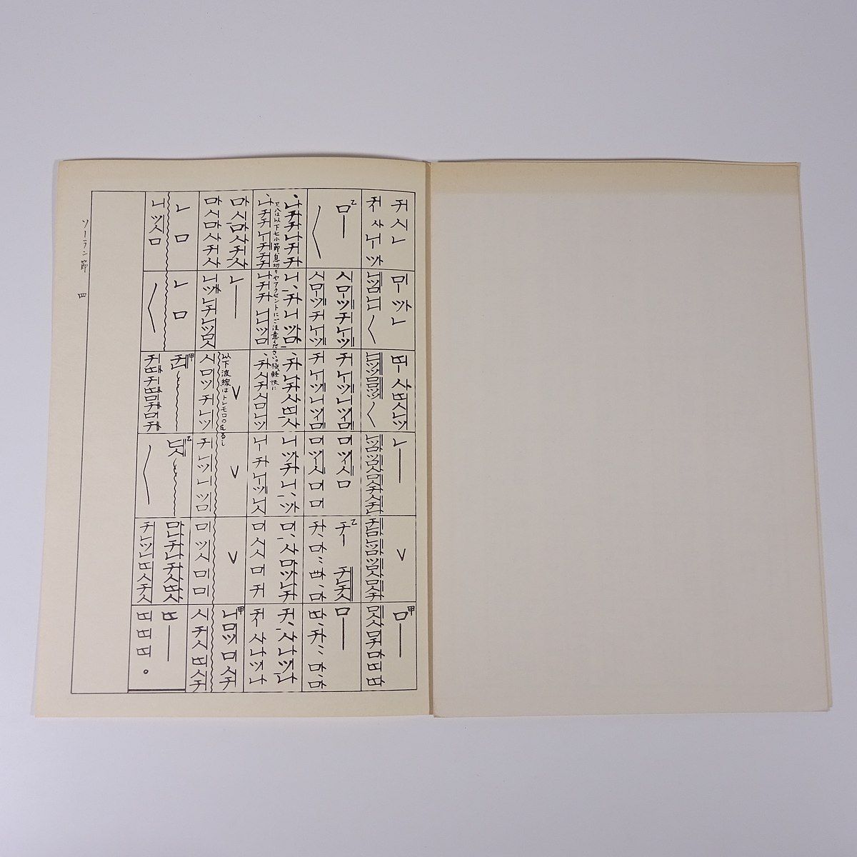 楽譜 ソーラン節 筑紫歌都子作曲 尺八楽譜 小冊子 伝統音楽 和楽器 尺八 楽譜 売買されたオークション情報 Yahooの商品情報をアーカイブ公開 オークファン Aucfan Com