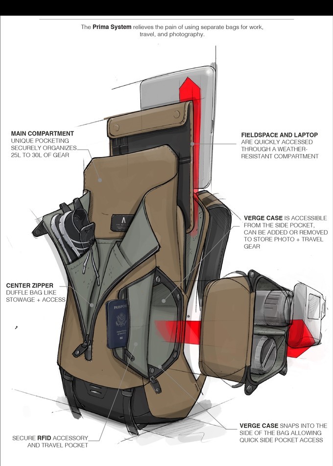 Boundary Supply Prima カメラバッグ プリマ PRIMA System バウンダリーサプライ カメラ Review Modular - 決算セール対象バウンダリーサプライ Backpack 19時～特典付き ジェットブラック