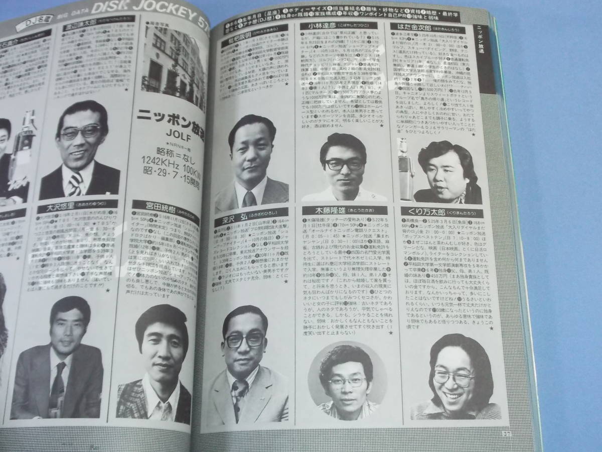全国ラジオ局別 オールDJ名鑑575人」 RUN RADIO 臨時増刊号 ◇昭和