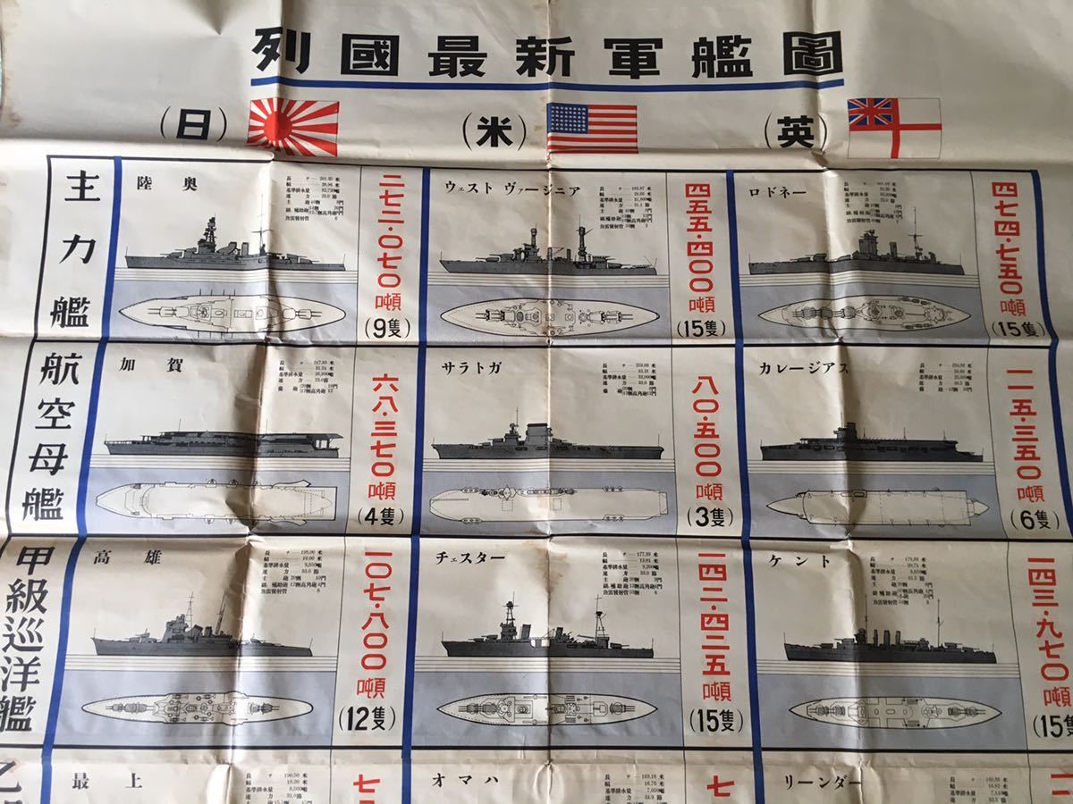 列国最新軍艦図」 海軍省 昭和10 検古書古文書古本古地図戦艦