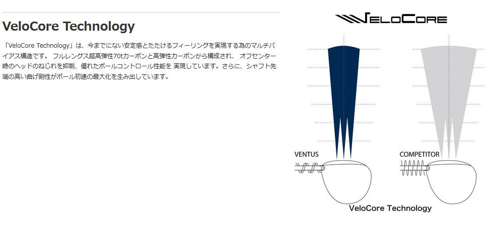 Fujikura Blue Ventus Shaft with Driver - VeloCore+ VENTUS VeloCore – TR &amp; Wood Fairway The