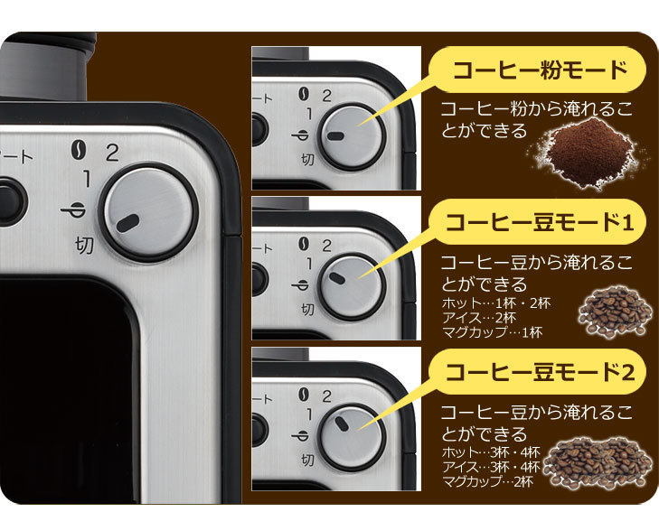 送料込 シロカ 全自動コーヒーメーカー ミル付き siroca SC-A211 豆