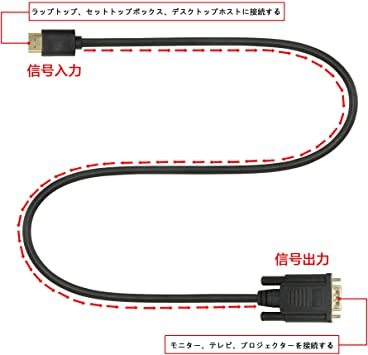 SinLoon vga hdmi 変換ケーブル ビデオ プロジェクター PCコード コンバータ 1.8MHDMIオス to VG_5