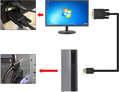 SinLoon vga hdmi 変換ケーブル ビデオ プロジェクター PCコード コンバータ 1.8MHDMIオス to VG_6