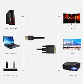 SinLoon vga hdmi 変換ケーブル ビデオ プロジェクター PCコード コンバータ 1.8MHDMIオス to VG_8