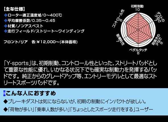 クリアランス販売店 ENDLESS(エンドレス) ブレーキパッド SSY 前後
