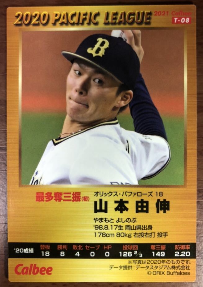 2021年 金箔サイン入りタイトルホルダーカード プロ野球チップス第1弾