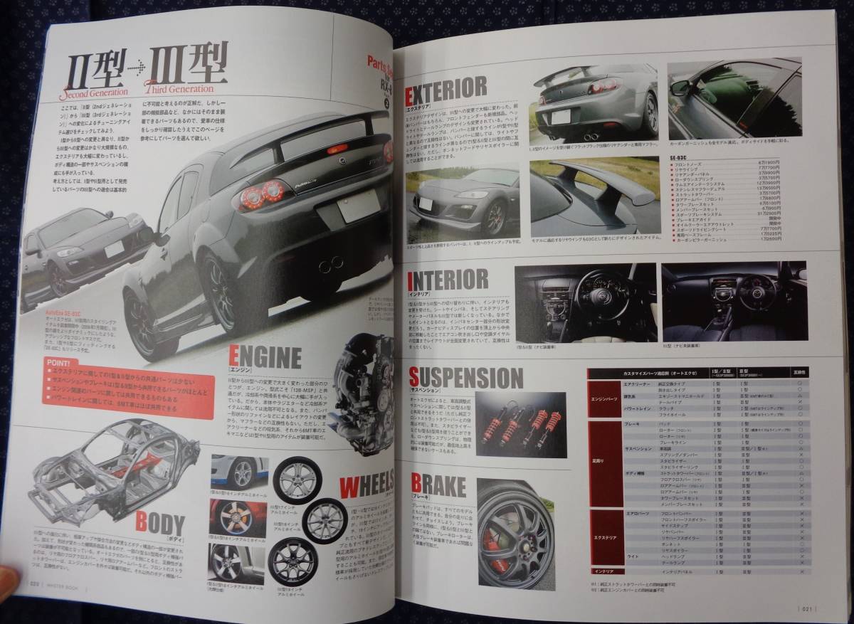 SALE，大得価】 【 マツダ RX-8(SE3P) オーナー必携のパーツ取り付け