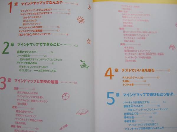 ■マインドマップFOR KIDS■勉強が楽しくなるノート術_2