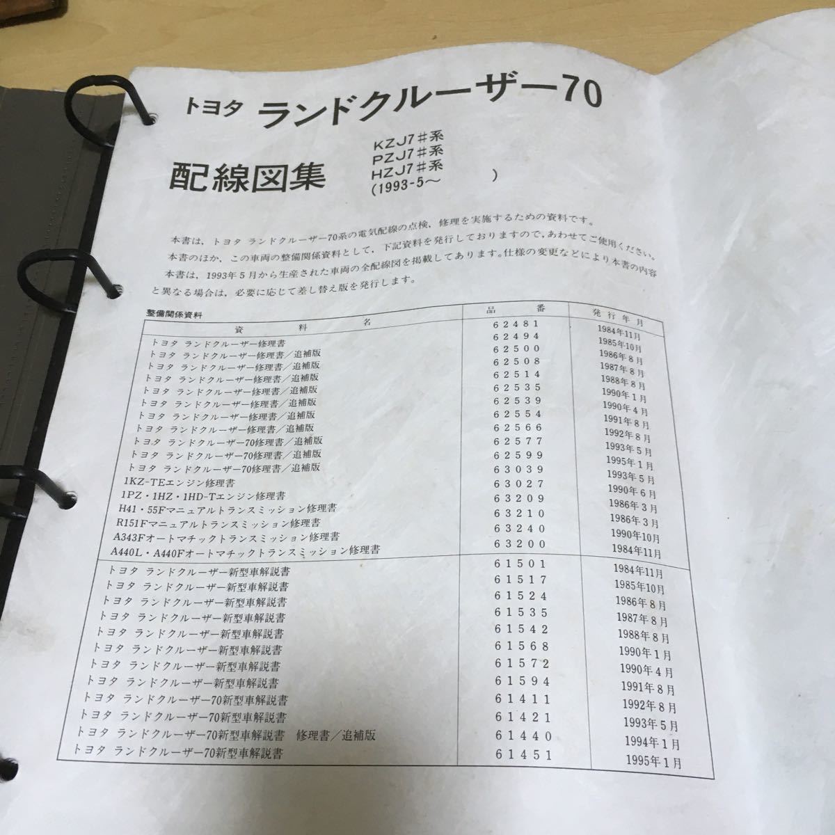 トヨタ ランドクルーザー 70系新型車解説書7冊セット | ヤマダウェブコム