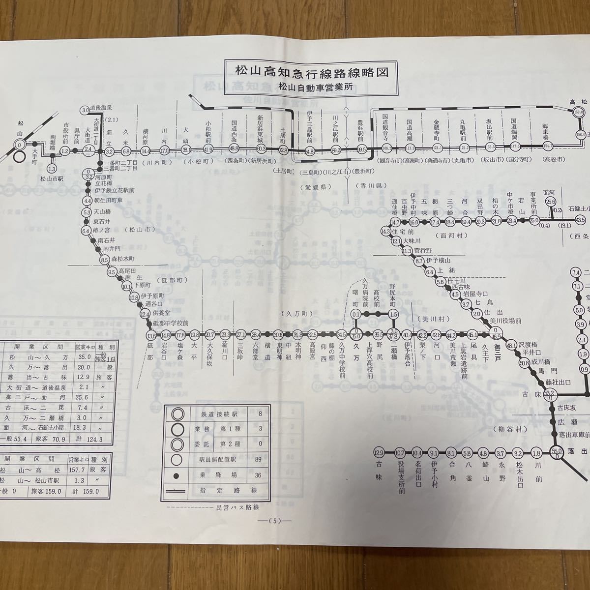 国鉄バス 四国地方自動車部 路線図【昭和52年】 【公式通販】