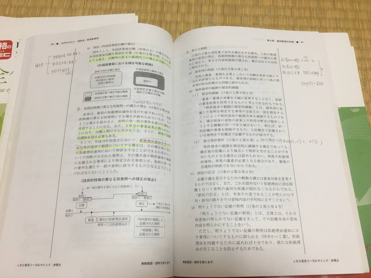 LEC 弁理士試験 弁理士 短答これ問19.4 特許 実案 2026年版 入門講座 