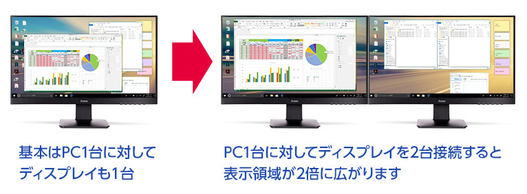 i7 ssd 0 通販 の検索結果 8gb」 gb メモリ core cpu Core 256gb（CPU製品