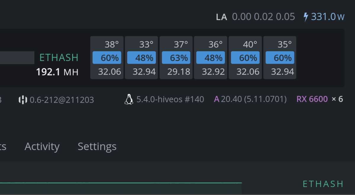 ☆動作確認済 マイニングリグ イーサリアム ハッシュレート 192MH ETH RX6600XT RX6600 6枚セット HiveOS マイニング☆(コンピュータ)｜売買されたオークション情報、Yahoo!オークション(旧ヤフオク!)  の商品情報をアーカイブ公開 - オークファン（aucfan.com）