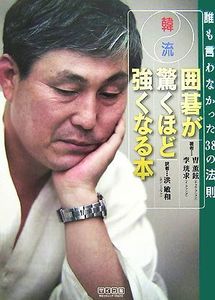 鉉のYahoo!オークション(旧ヤフオク!)の相場・価格を見る｜Yahoo