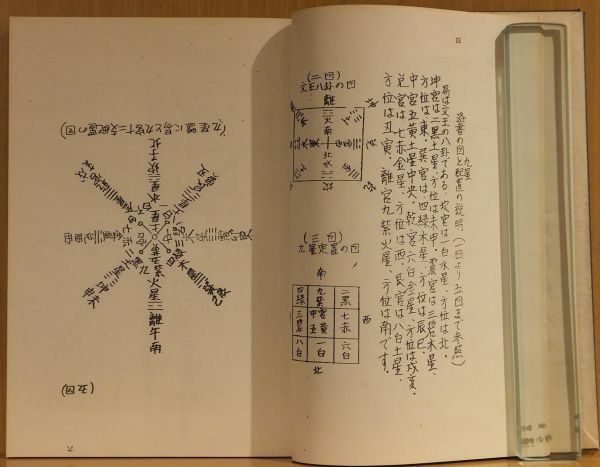 開運私信 九星極意口伝書」 須佐泰侑著 昭和45年正明閣総本部