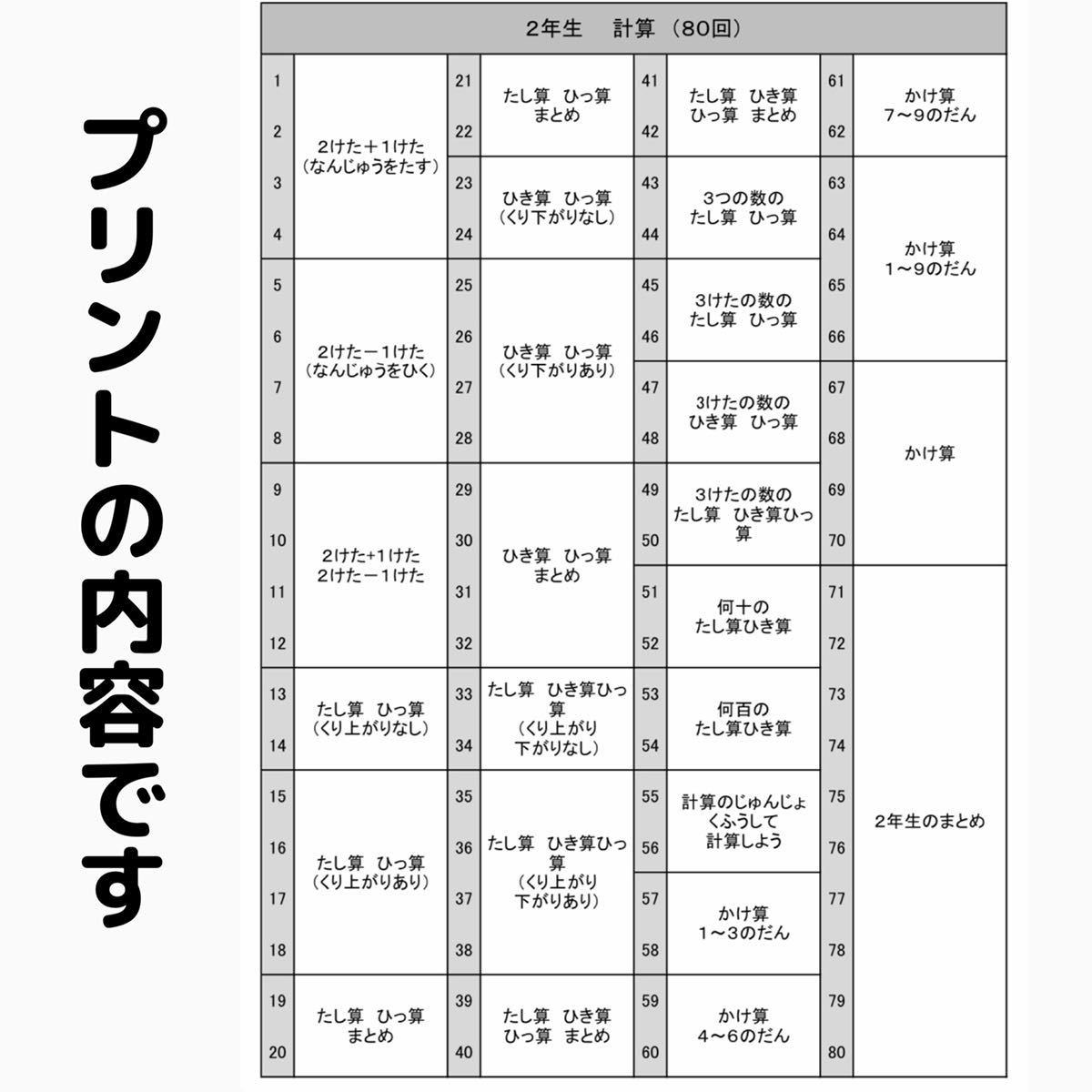 21小学２年生 計算プリント 算数 そろばん 問題集 チャレンジ モンテッソーリ ドリル 数検 受験 暗算 百マス くもん 小学校 売買されたオークション情報 Yahooの商品情報をアーカイブ公開 オークファン Aucfan Com