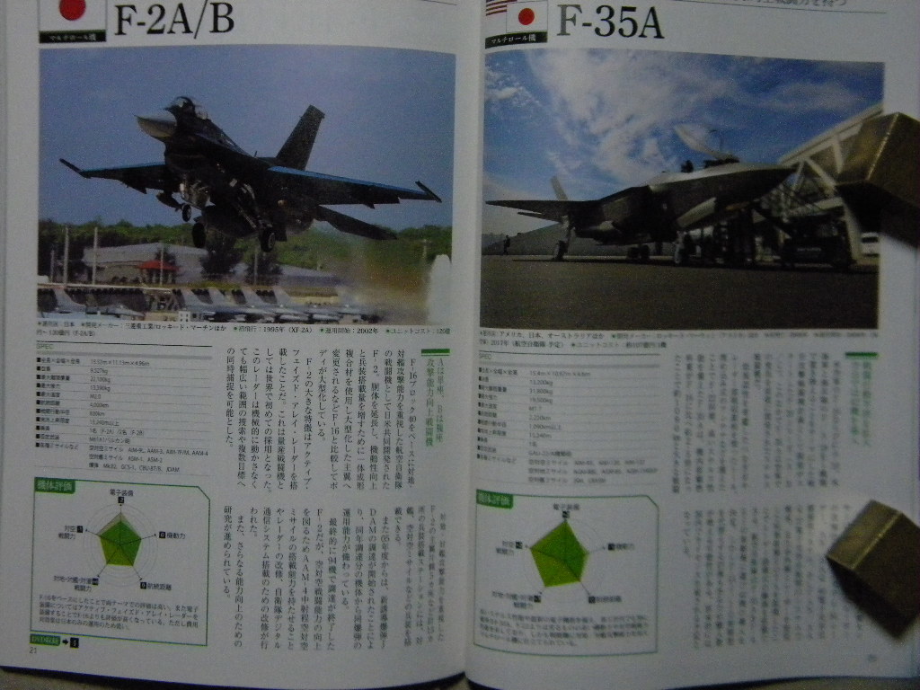 自衛隊最新兵器 付録dvd付 別冊宝島 軍用機 戦闘車輌 軍艦 Afv 戦闘機 戦車 装甲車 イージス艦 護衛艦 潜水艦 軍用ヘリ ミサイル 防衛 戦記 ミリタリー 売買されたオークション情報 Yahooの商品情報をアーカイブ公開 オークファン Aucfan Com 自衛隊最新兵器 付録dvd付 別冊宝島 軍用機 戦闘車輌 軍艦 Afv 戦闘機 戦車 装甲車 イージス艦 護衛艦 潜水艦 軍用ヘリ ミサイル 防衛 戦記 ミリタリー 売買されたオークション情報 Yahooの商品情報をアーカイブ公開 オークファン Aucfan Com