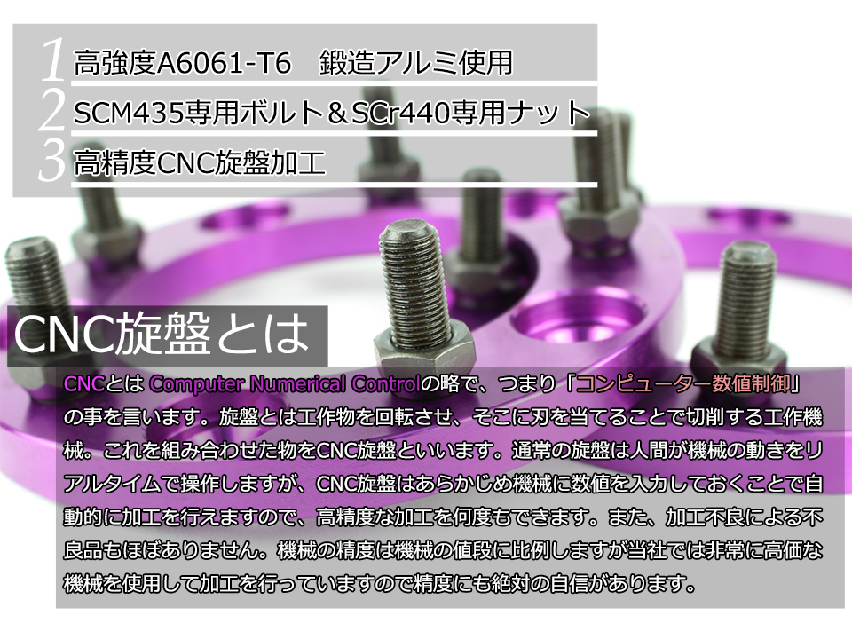 ZZR1100D[09社外ACTIVE フロントブレーキメッシュホース アクティヴ]検