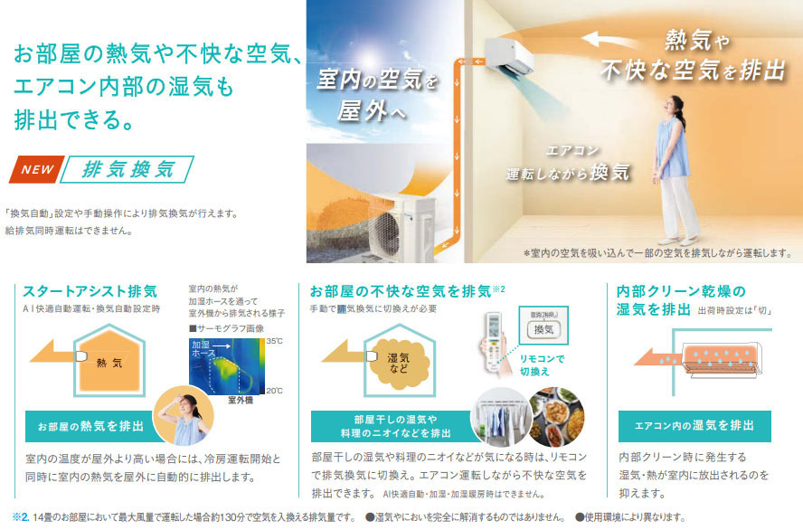 新品未開封・2022年モデル】DAIKIN/ダイキン うるさらX S71ZTRXP 