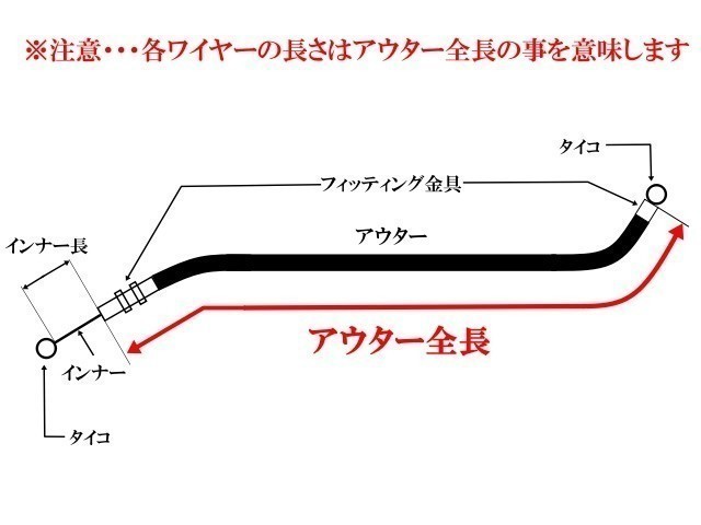 ゼファー400 メッシュクラッチワイヤー単品[+35cm] 日本製 名