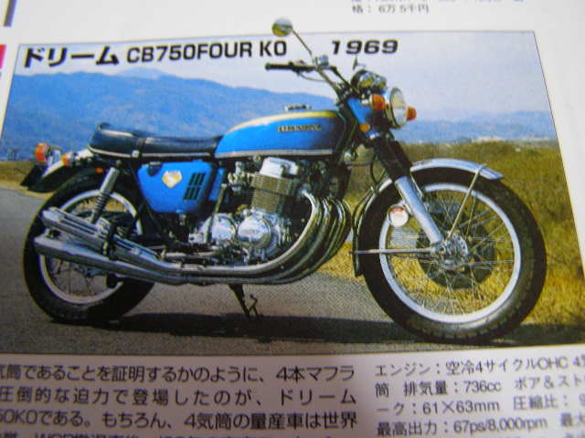 ホンダ 旧車 CB750 CB750K1、テールライトベース 1個 ホンダ純正未使用