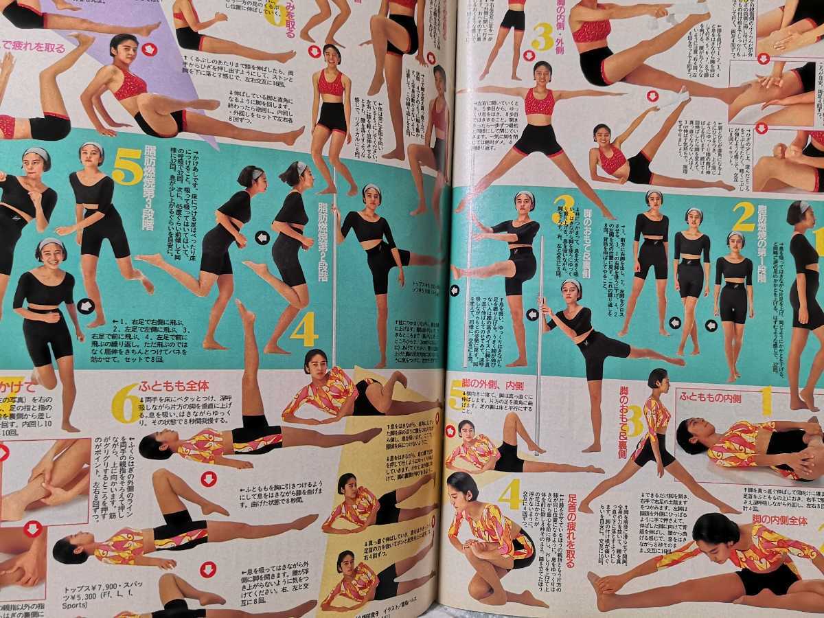 プチセブン 1993年12月1日号 女子高生の1日 脱いだ制服どうしてる クラスの男のコちょっとhすぎ 体育着ブルマファッションショーなど その他 売買されたオークション情報 Yahooの商品情報をアーカイブ公開 オークファン Aucfan Com