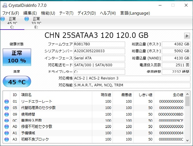 Vostro SSD搭載で快適 + 使用時間極少500GBハードディスク Windows10