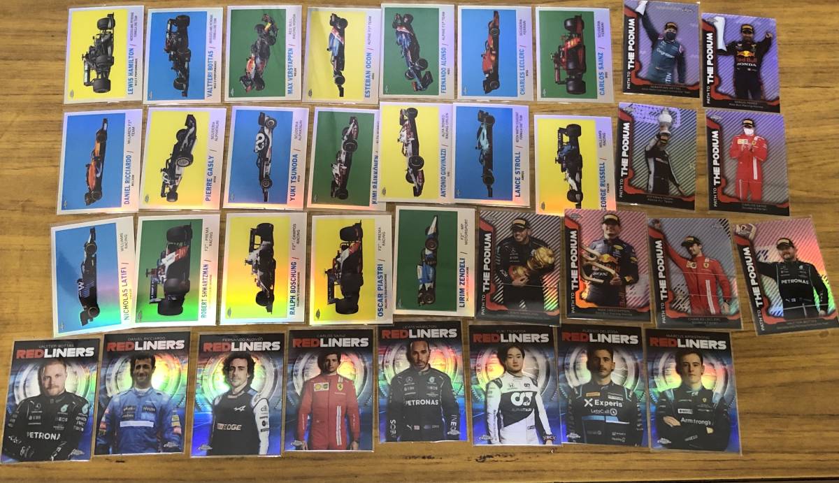 0 Formula 1 Chrome Topps Racing Hobby Box Checklist, Date 