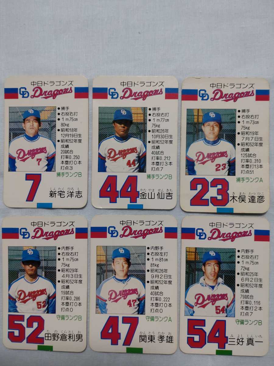 タカラプロ野球カードゲーム昭和58年度中日ドラゴンズ 藤波行雄 当たろ
