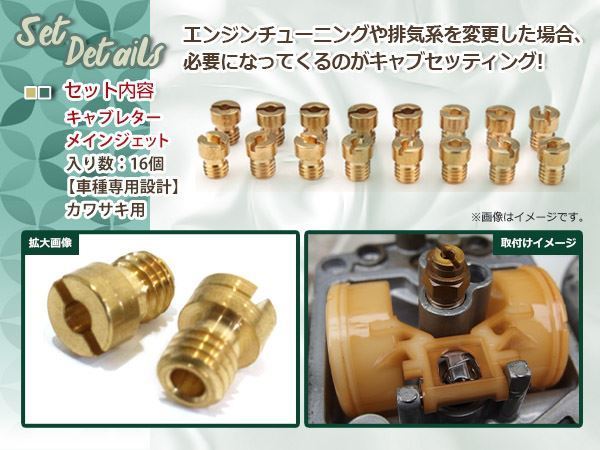つな　ページ カワサキ キャブレター メインジェット CVK キャブ92063-1116 GPZ900R