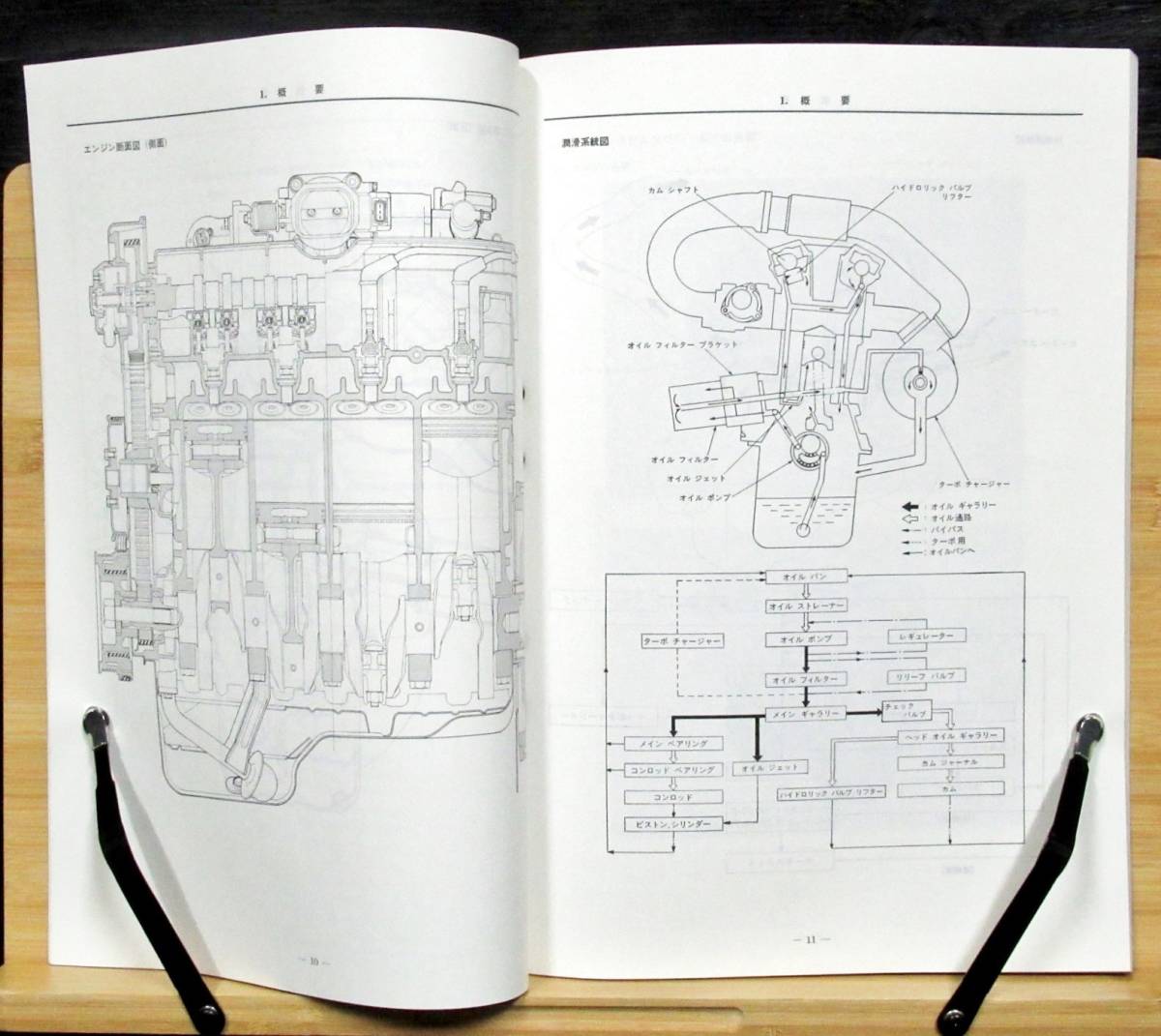 パ6 F2B『 日産CA系エンジン 整備要領書（追補版Ⅰ）CA18型 DOHC EGI 