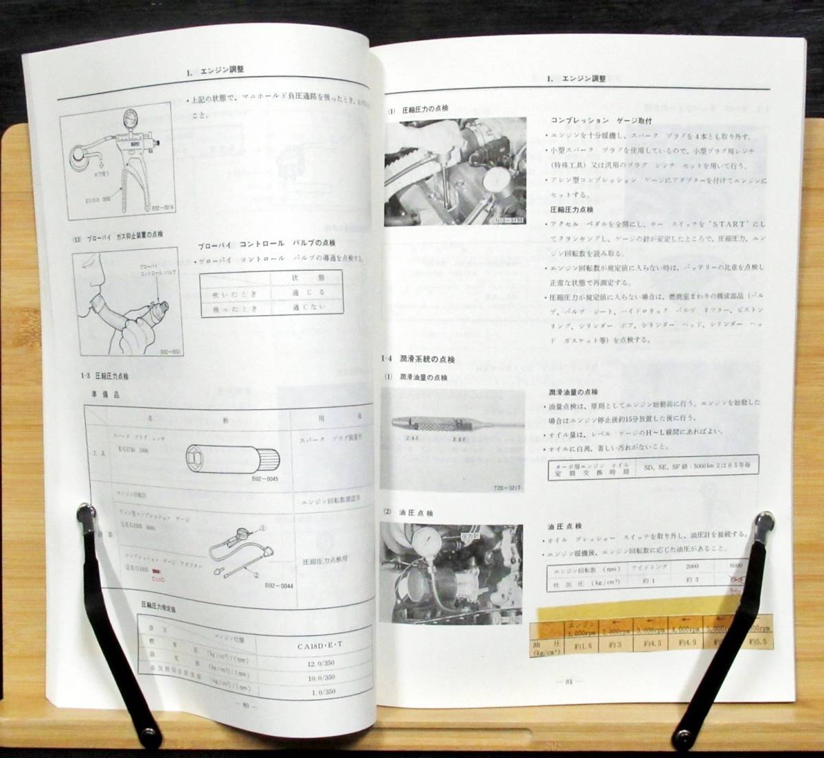 パ6 F2B『 日産CA系エンジン 整備要領書（追補版Ⅰ）CA18型 DOHC EGI 