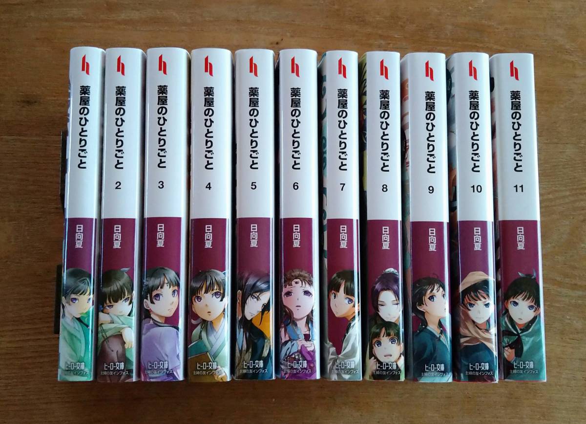薬屋のひとりごと 1-11巻セット 日向夏 倉田三ノ路 小学館 サンデーGX 