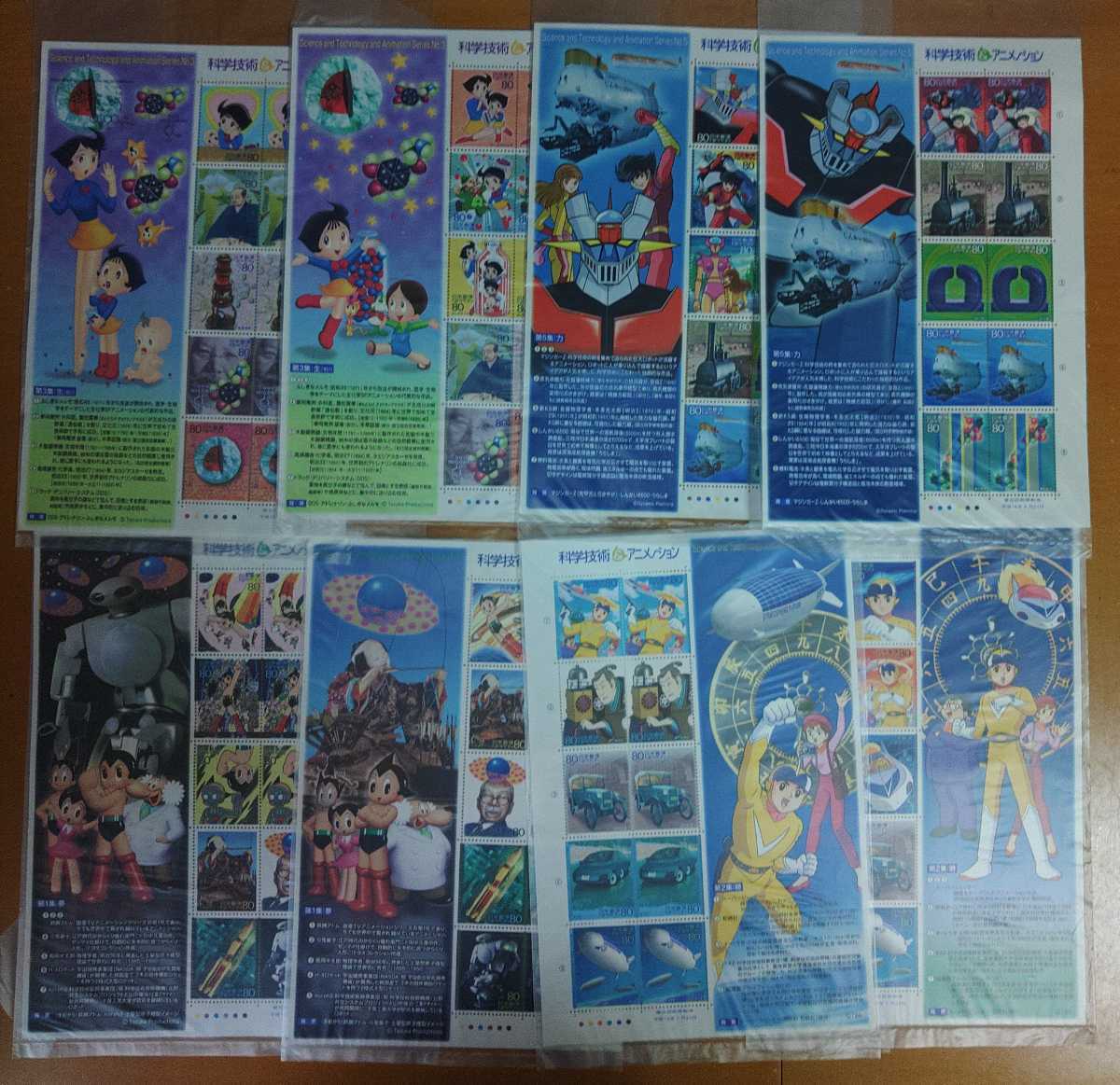 アニメ 切手の値段と価格推移は 1 539件の売買情報を集計したアニメ 切手の価格や価値の推移データを公開