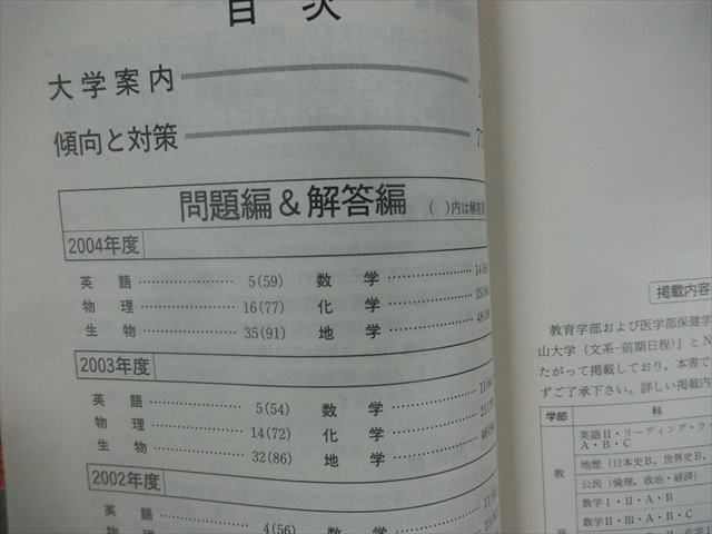 高崎健康福祉大学 | 赤本 教学社編集部 群馬パース大学｜Yahoo!フリマ