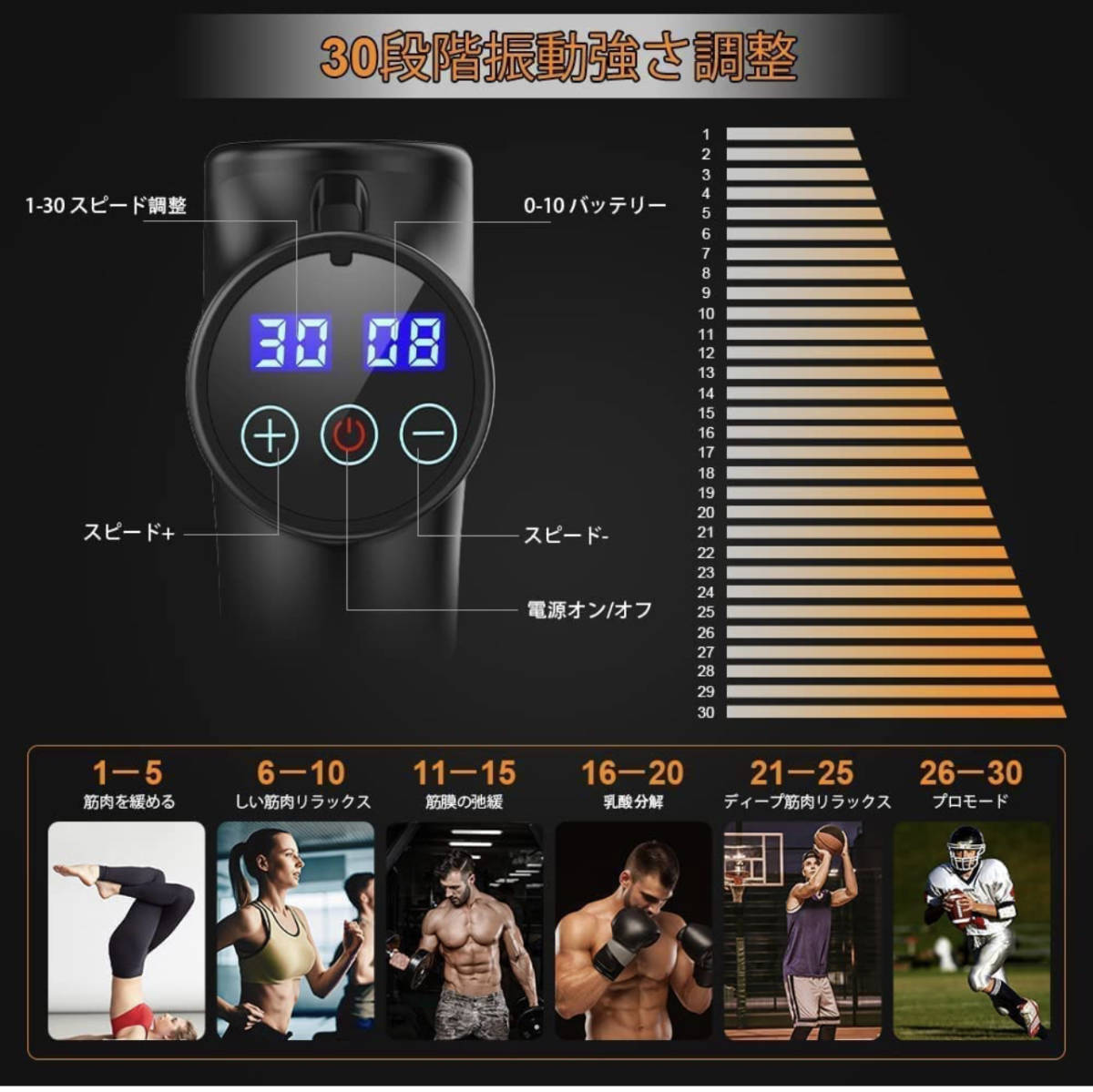 筋膜リリース　マッサージガン　送料無料_2