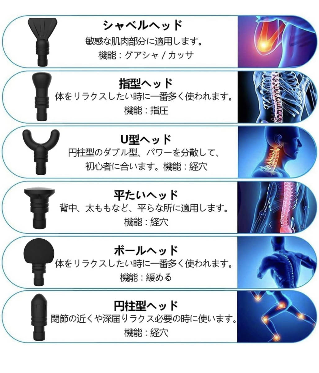 筋膜リリース　マッサージガン　送料無料_3