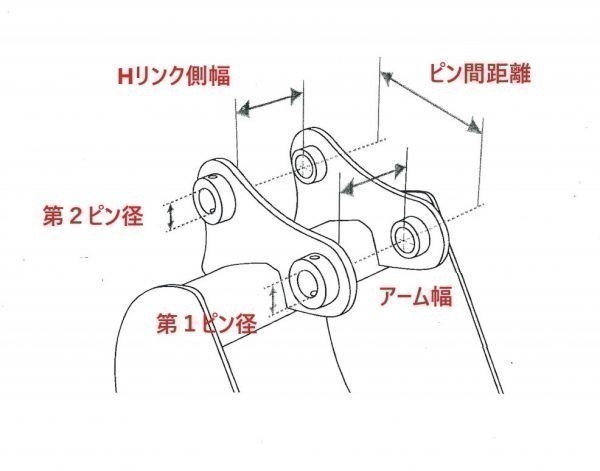 コベルコ KOBELCO 法面 SK005&frasl;SK007-1&frasl; SK007-2&frasl;SK008&frasl; SK09SR&frasl;SK10SR KOBELCOコベルコSK007ミニショベル、バックホー、ユンボ SK005 SK007-2⁄SK008⁄ SK09SR⁄SK10SR SOIフォーク（溶接ネジ可）角度5段階調節 KOBELCO： SK005⁄SK007-1⁄ 2026年最新Yahoo!オークション sk007(自動車、オートバイ 「SK005-3